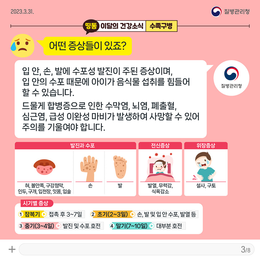 [2023년 3월 31일 질병관리청] Q. 어떤 증상들이 있죠? A. 입 안, 손, 발에 수포성 발진이 주된 증상이며, 입 안의 수포 때문에 아이가 음식물 섭취를 힘들어 할 수 있습니다. 드물게 합병증으로 인한 수막염, 뇌염, 폐출혈, 심근염, 급성 이완성 마비가 발생하여 사망할 수 있어 주의를 기울여야 합니다. <발진과 수포> : 혀, 볼안쪽, 구강점막, 인두, 구개, 입천장, 잇몸, 입술 / : 손등 / : 발등. <전신증상> : 발열, 무력감, 식욕감소 / <위장증상> : 설사, 구토. <시기별 증상> 잠복기 : 접촉 후 3~7일 / 초기(2~3일) : 손, 발 및 입 안 수포, 발열 등 / 중기(3~4일) : 발진 및 수포 호전 / 말기(7~10일) : 대부분 호전. [8페이지 중 3페이지]